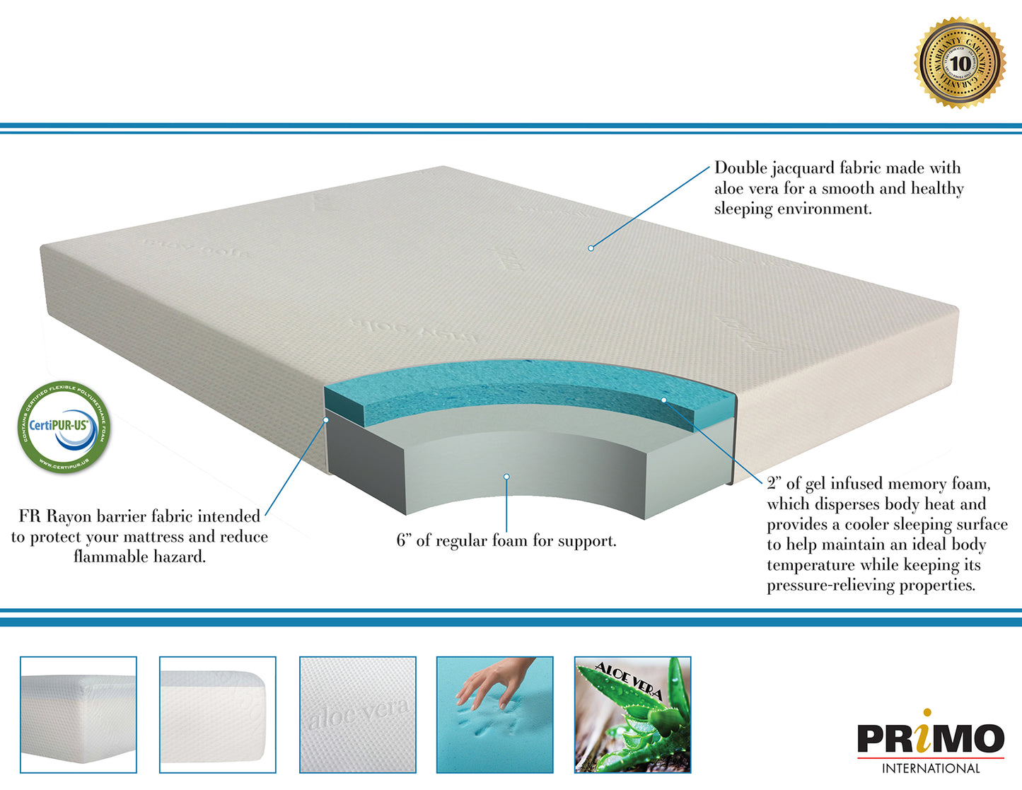 Cool Sleep Plush 8" gel foam mattress